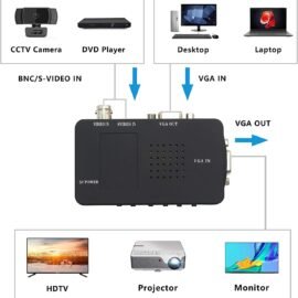 BNC VIDEO E S-VIDEO PARA VGA CONVERSOR